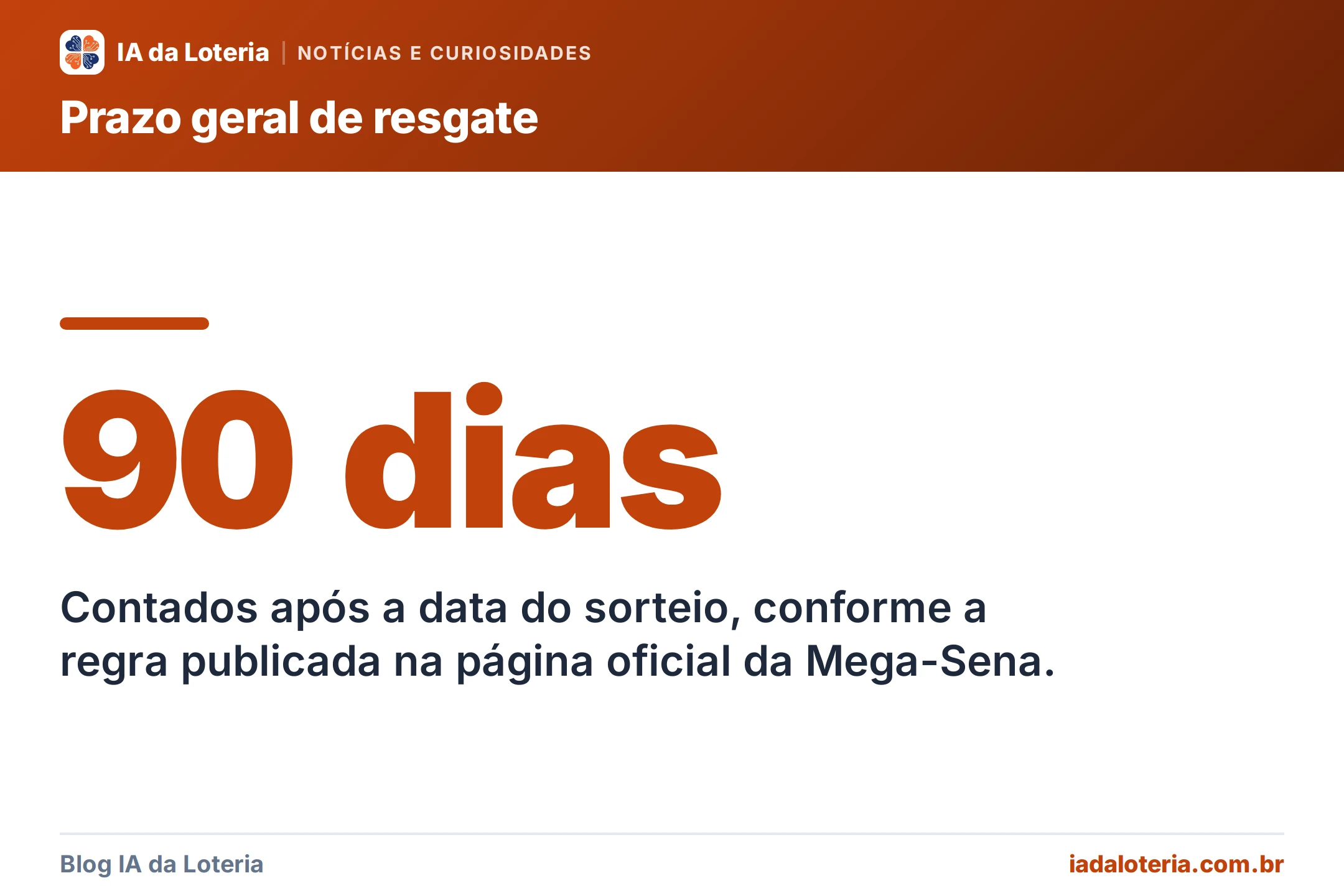 Destaque: 90 dias — Contados após a data do sorteio, conforme a regra publicada na página oficial da Mega-Sena.