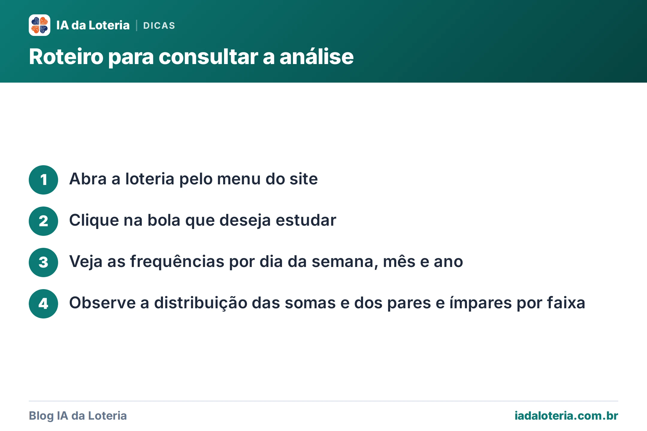 Passo a passo: Roteiro para consultar a análise. 1. Abra a loteria pelo menu do site 2. Clique na bola que deseja estudar 3. Veja as frequências por dia da semana, mês e ano 4. Observe a distribuição das somas e dos pares e ímpares por faixa