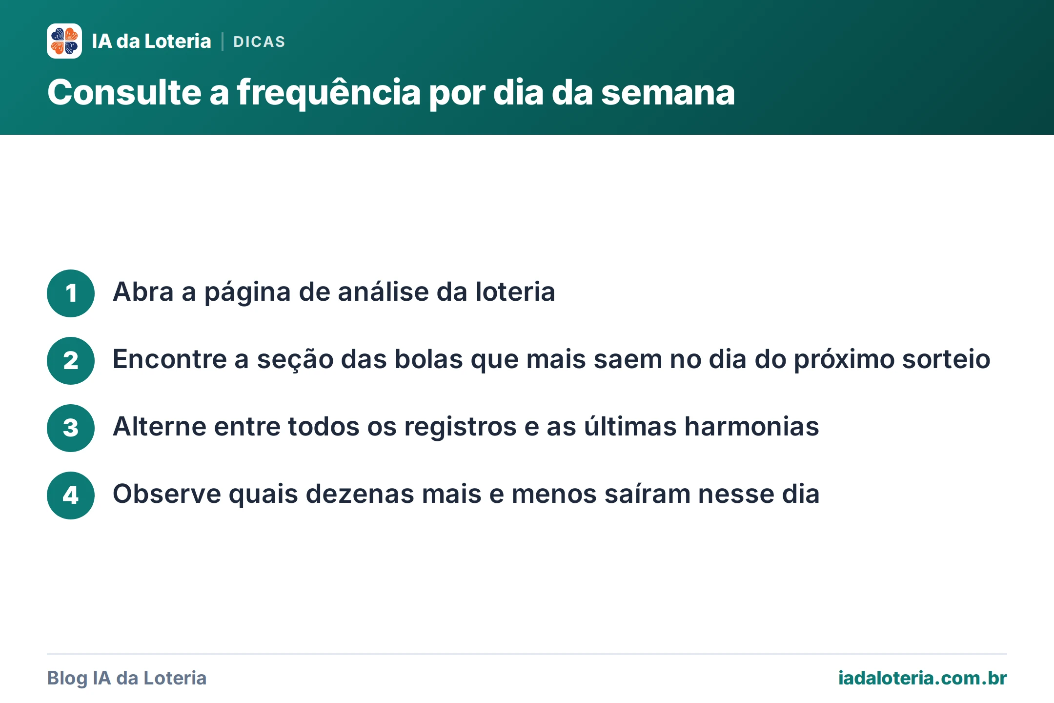 Passo a passo: Consulte a frequência por dia da semana. 1. Abra a página de análise da loteria 2. Encontre a seção das bolas que mais saem no dia do próximo sorteio 3. Alterne entre todos os registros e as últimas harmonias 4. Observe quais dezenas mais e menos saíram nesse dia