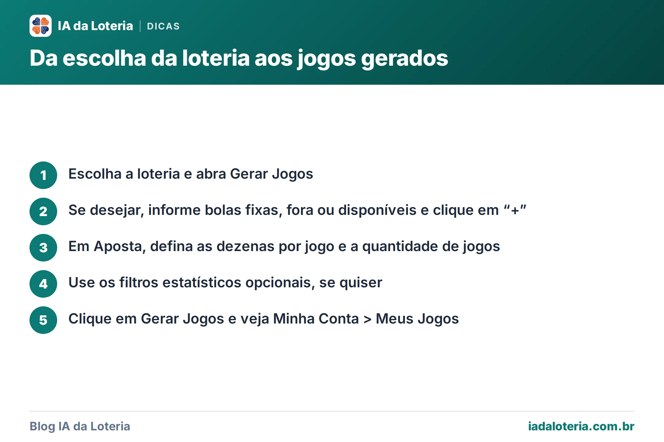 Passo a passo: Da escolha da loteria aos jogos gerados. 1. Escolha a loteria e abra Gerar Jogos 2. Se desejar, informe bolas fixas, fora ou disponíveis e clique em “+” 3. Em Aposta, defina as dezenas por jogo e a quantidade de jogos 4. Use os filtros estatísticos opcionais, se quiser 5. Clique em Gerar Jogos e veja Minha Conta > Meus Jogos