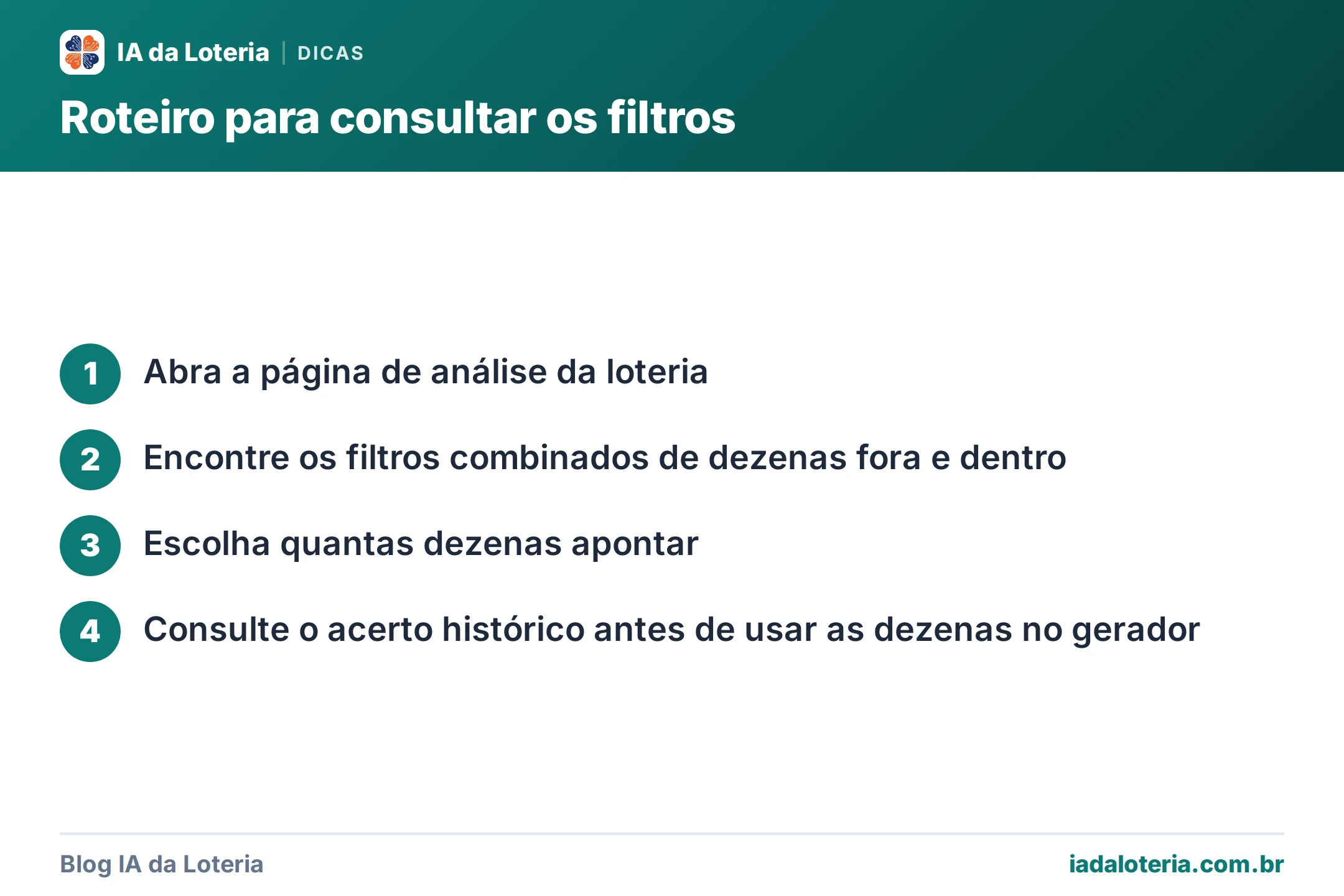 Passo a passo: Roteiro para consultar os filtros. 1. Abra a página de análise da loteria 2. Encontre os filtros combinados de dezenas fora e dentro 3. Escolha quantas dezenas apontar 4. Consulte o acerto histórico antes de usar as dezenas no gerador