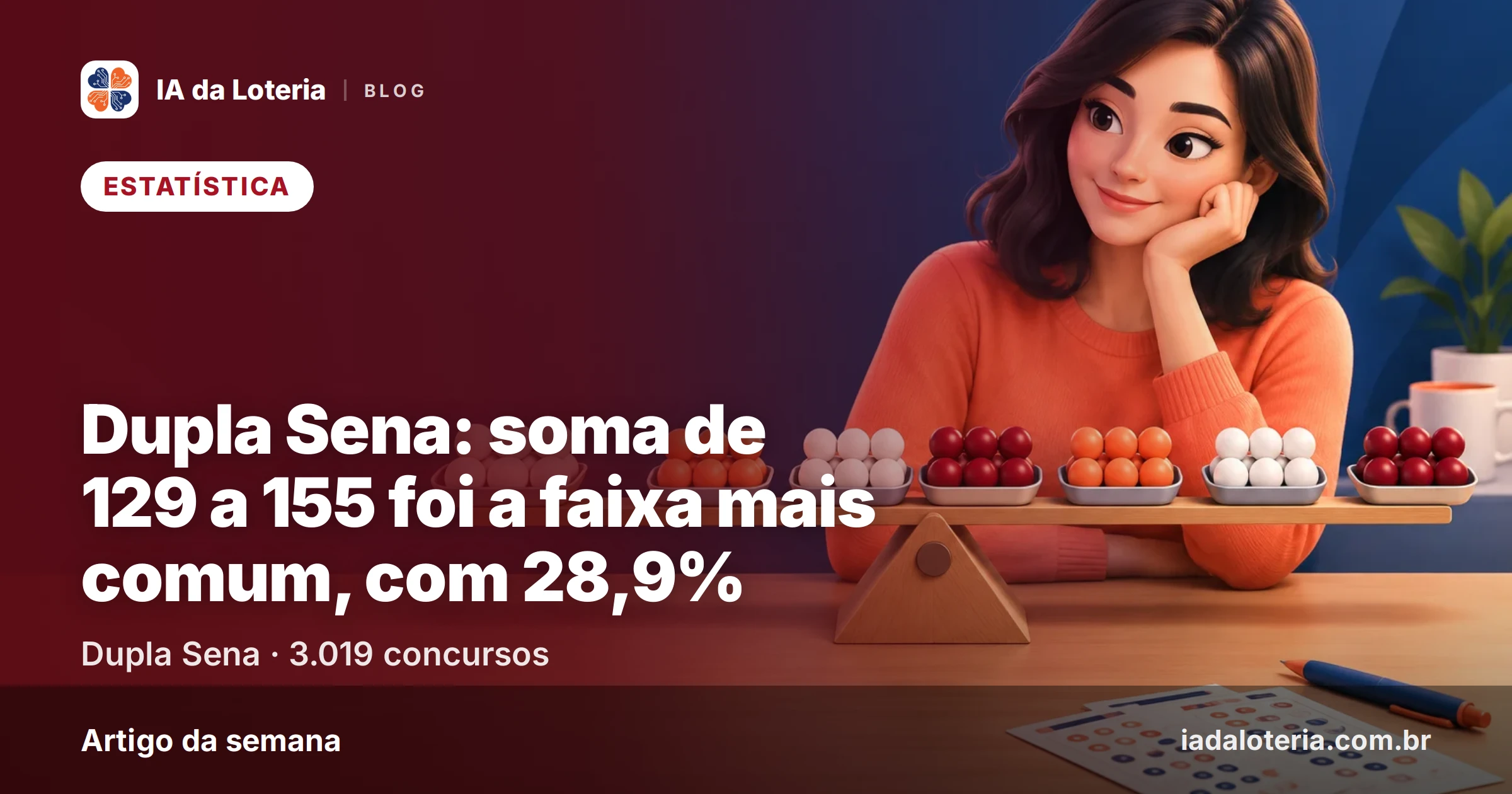 Dupla Sena: soma de 129 a 155 foi a faixa mais comum, com 28,9%