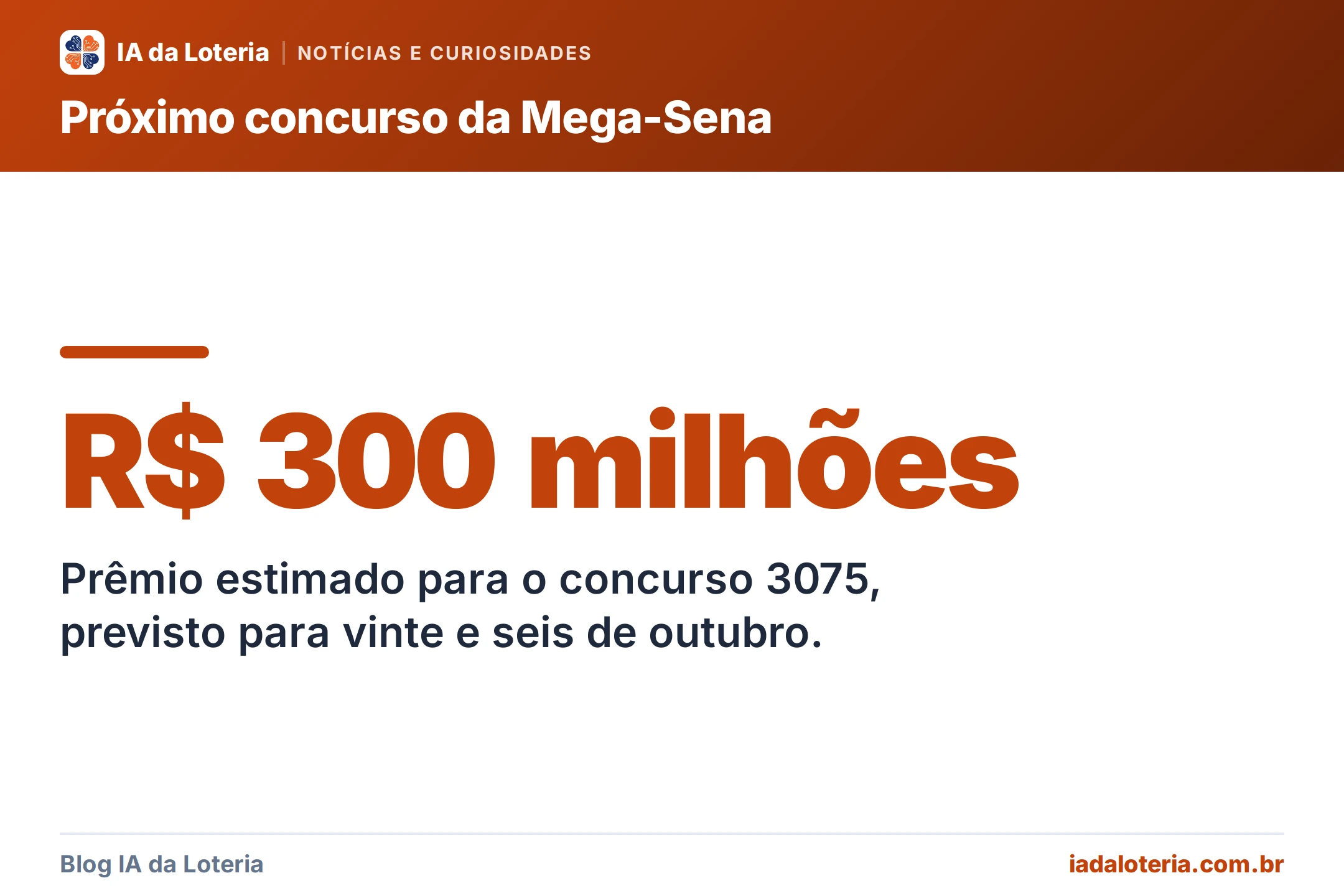 Destaque: R$ 300 milhões — Prêmio estimado para o concurso 3075, previsto para vinte e seis de outubro.