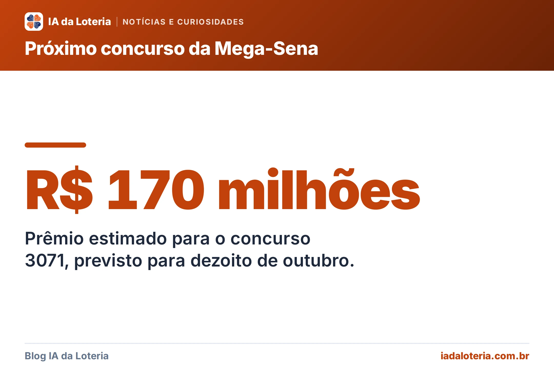 Destaque: R$ 170 milhões — Prêmio estimado para o concurso 3071, previsto para dezoito de outubro.