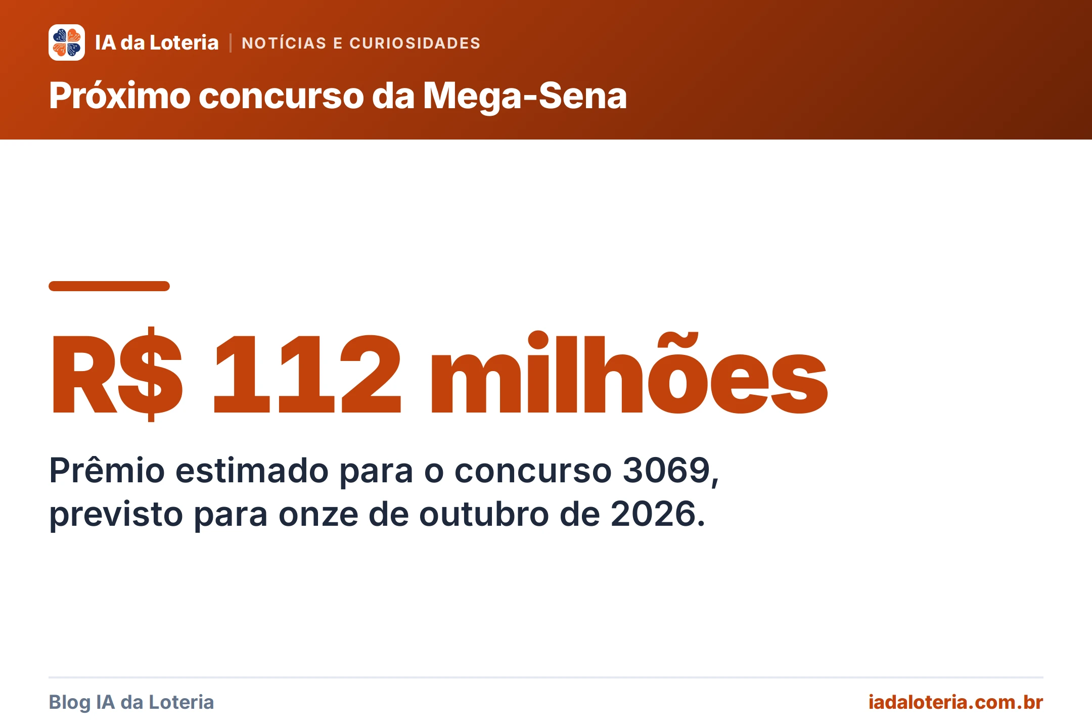 Destaque: R$ 112 milhões — Prêmio estimado para o concurso 3069, previsto para onze de outubro de 2026.