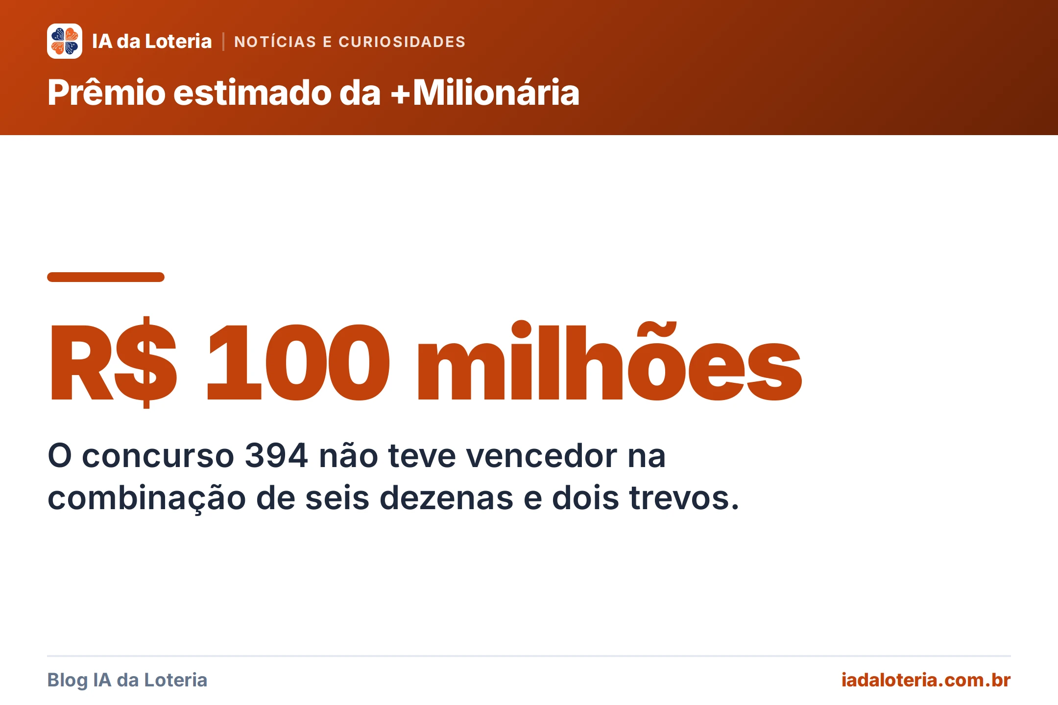 Destaque: R$ 100 milhões — O concurso 394 não teve vencedor na combinação de seis dezenas e dois trevos.