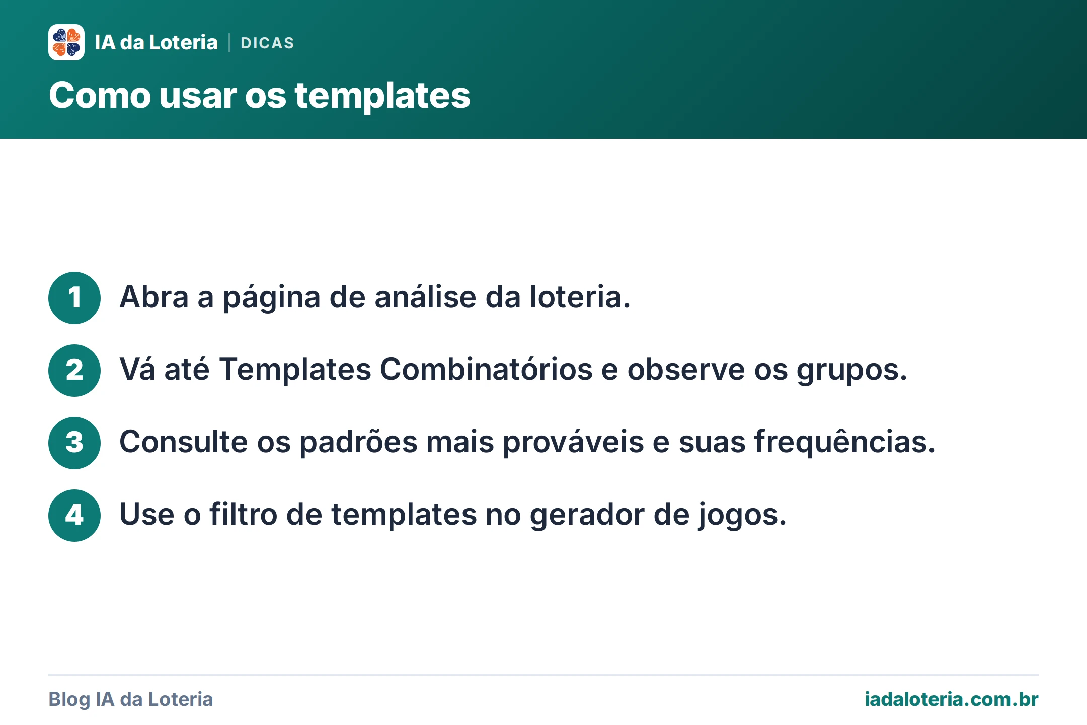 Passo a passo: Como usar os templates. 1. Abra a página de análise da loteria. 2. Vá até Templates Combinatórios e observe os grupos. 3. Consulte os padrões mais prováveis e suas frequências. 4. Use o filtro de templates no gerador de jogos.