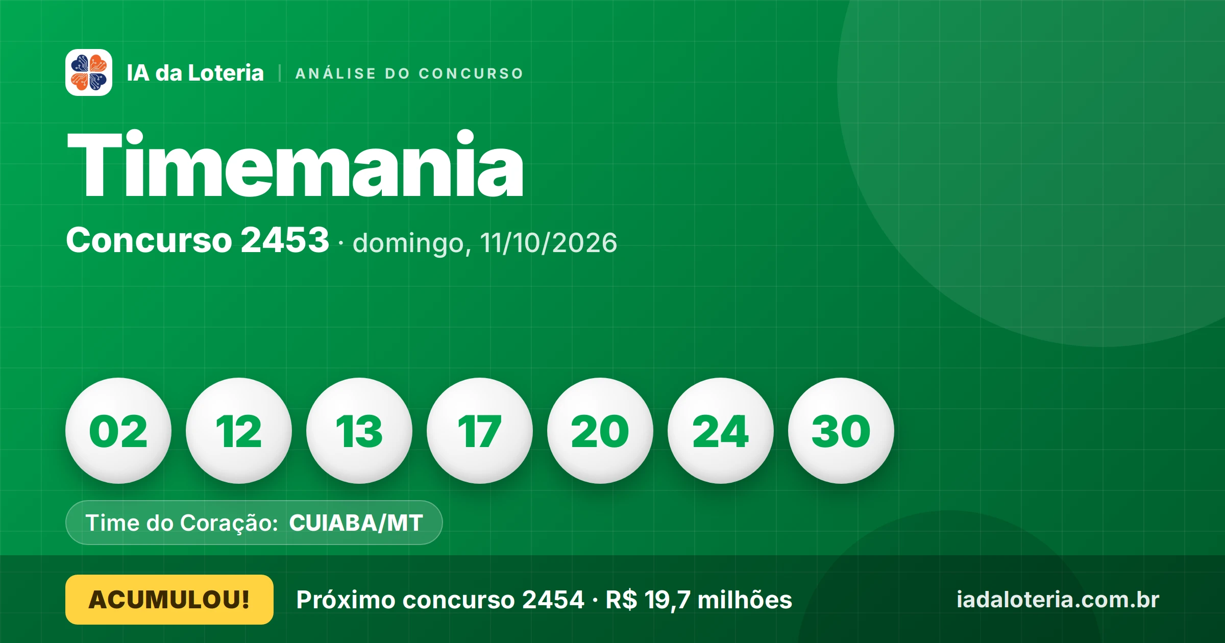 Resultado Timemania - Concurso 2453 | IA da Loteria